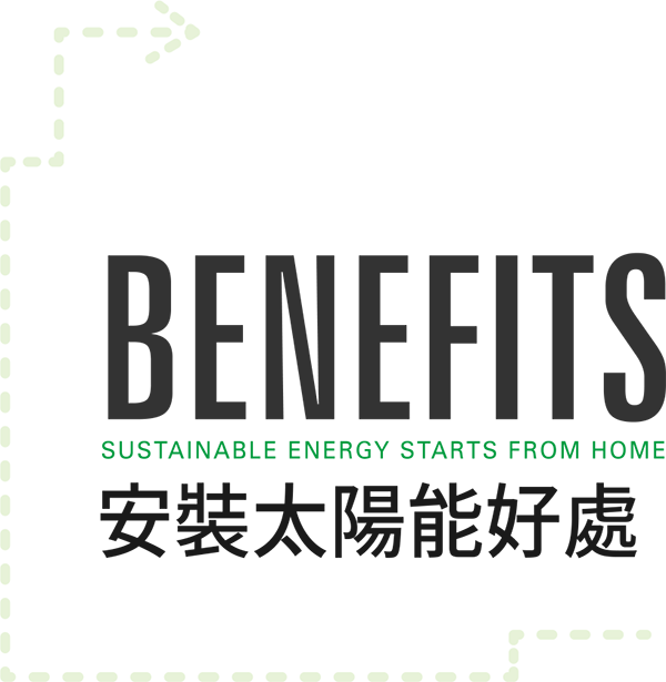 安裝太陽能好處